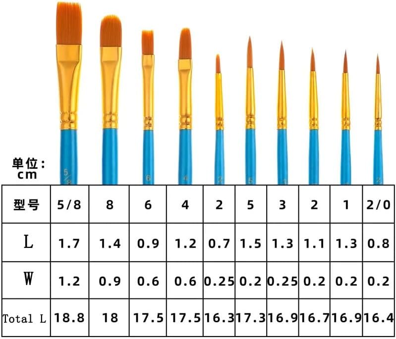 QJPAXL Detay Fırça Seti Sentetik Kısa Saplı Fırça resim fırçası Malzemeleri Suluboya Yağlı Boya Fırçası Seti
