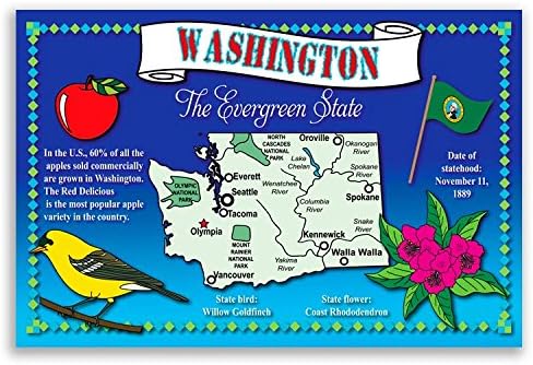WASHİNGTON EYALET HARİTASI kartpostal seti 20 özdeş kartpostal. WA haritası ve eyalet sembolleri olan kartpostallar.