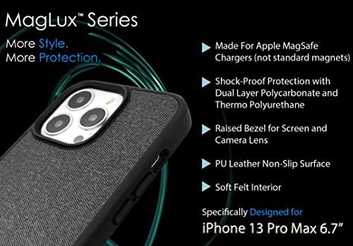 Thinkmod MagLux iPhone 13 Pro Max Kılıf 6.7 ile Uyumlu, MagSafe Kılıfı için Tasarlanmış, Koruyucu Deri Darbeye Dayanıklı