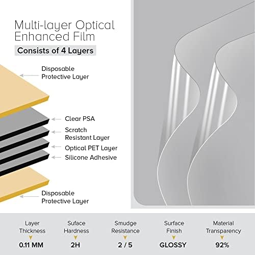LG Monitör 24MK430H-B ile Uyumlu celicious Canlı Görünmez Parlak HD Ekran Koruyucu Film [2'li Paket]